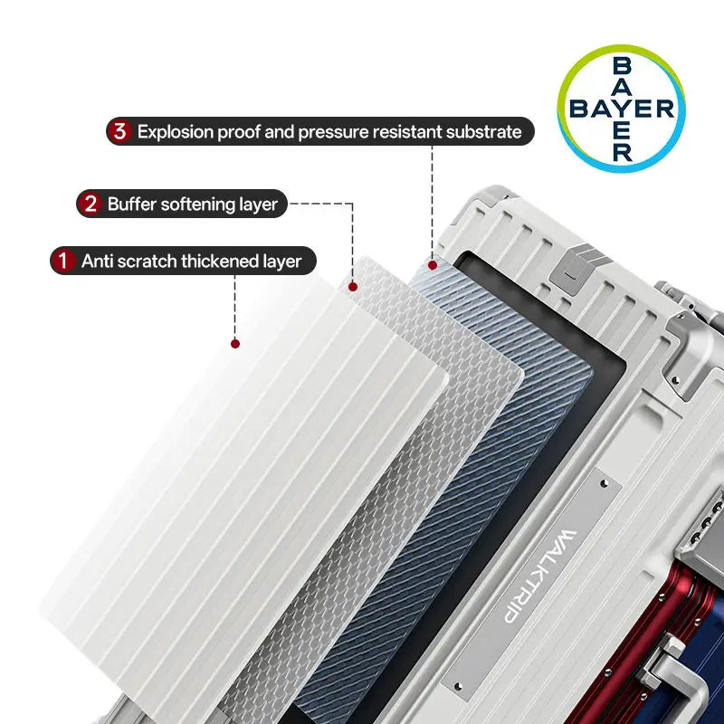 Luxury Travel Suitcase High Quality Upgrade Thicken PC Material Rolling Luggage with Aluminum Frame TSA Lock 20/24/26/28/30inch